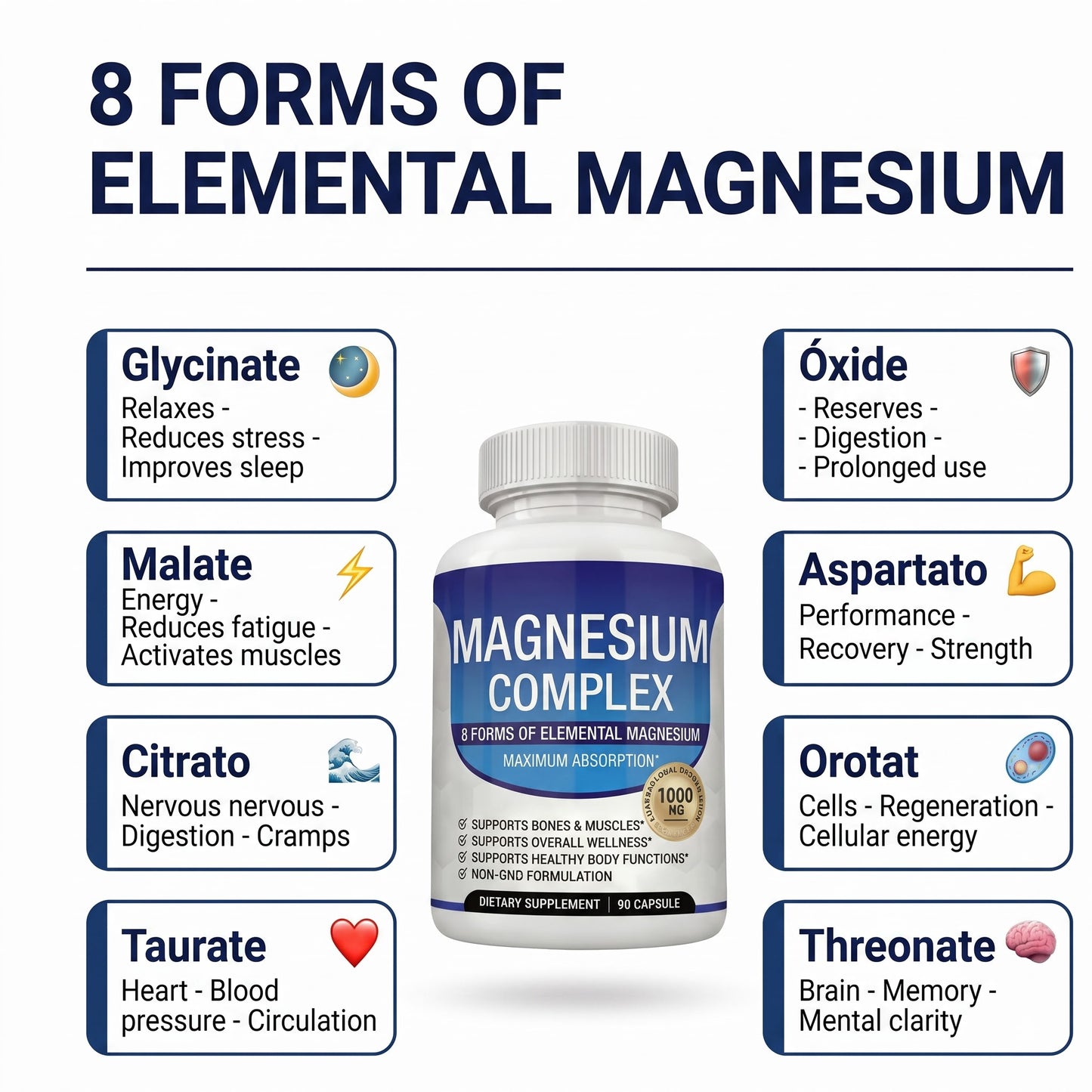 SUPPER MAG⁺ - Magnesium Complex 1000mg