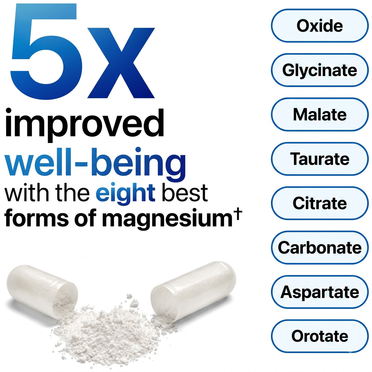 SUPPER MAG⁺ - Magnesium Complex 1000mg